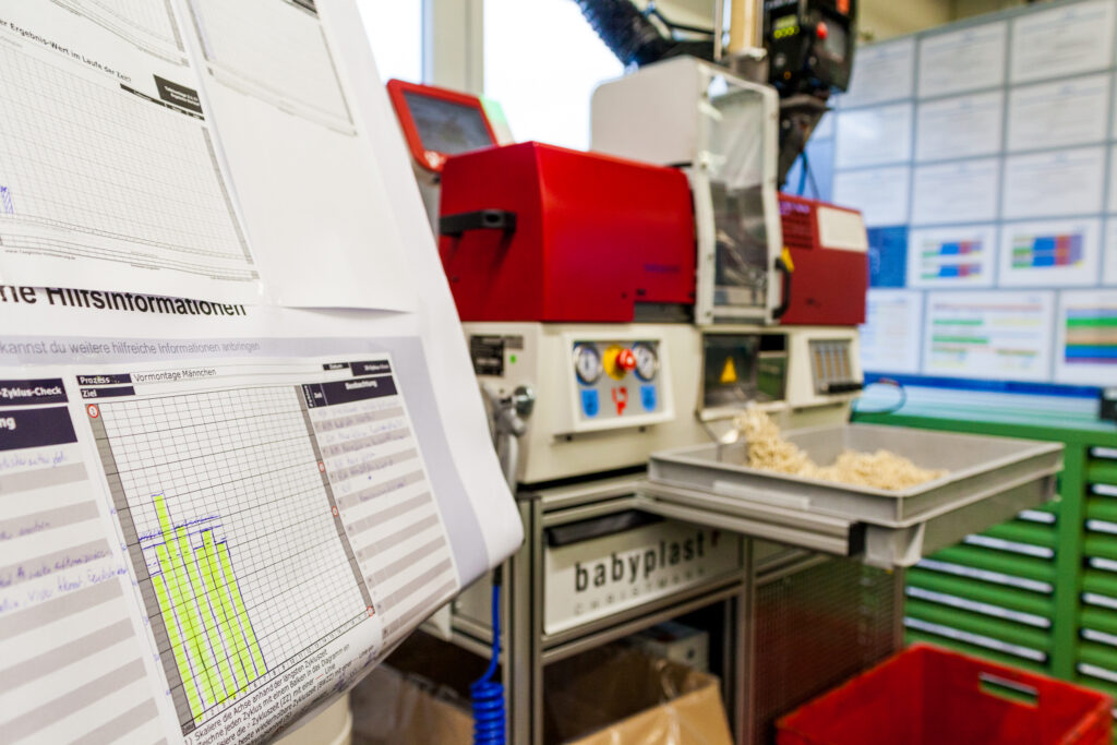 Lean Tools Basics - Die Lernwerkstatt